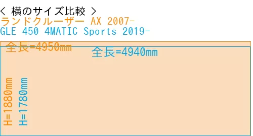 #ランドクルーザー AX 2007- + GLE 450 4MATIC Sports 2019-